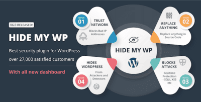 Hide My WP 6.2.0 – Security Plugin for WordPress