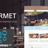 AIT Gourmet WordPress Theme 2.0.6