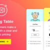 Elfsight Pricing Table Plugin 2.6.1