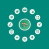 WooCommerce Frontend Manager Group & Staff 3.4.6