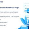 Master-Detail Tables for wpDataTables 1.3.1