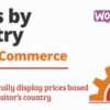 Aelia Currency Switcher