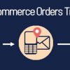 WooCommerce Orders Tracking